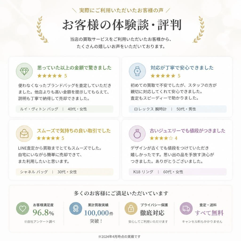 5. お客様の声
