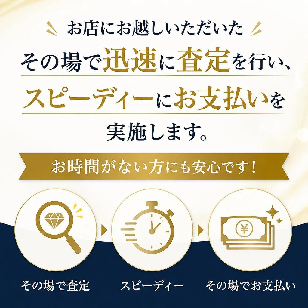 手間いらずのスピード査定