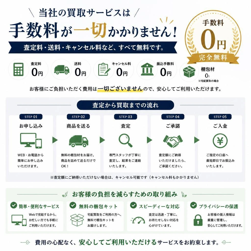 手数料無料！明確な料金体系