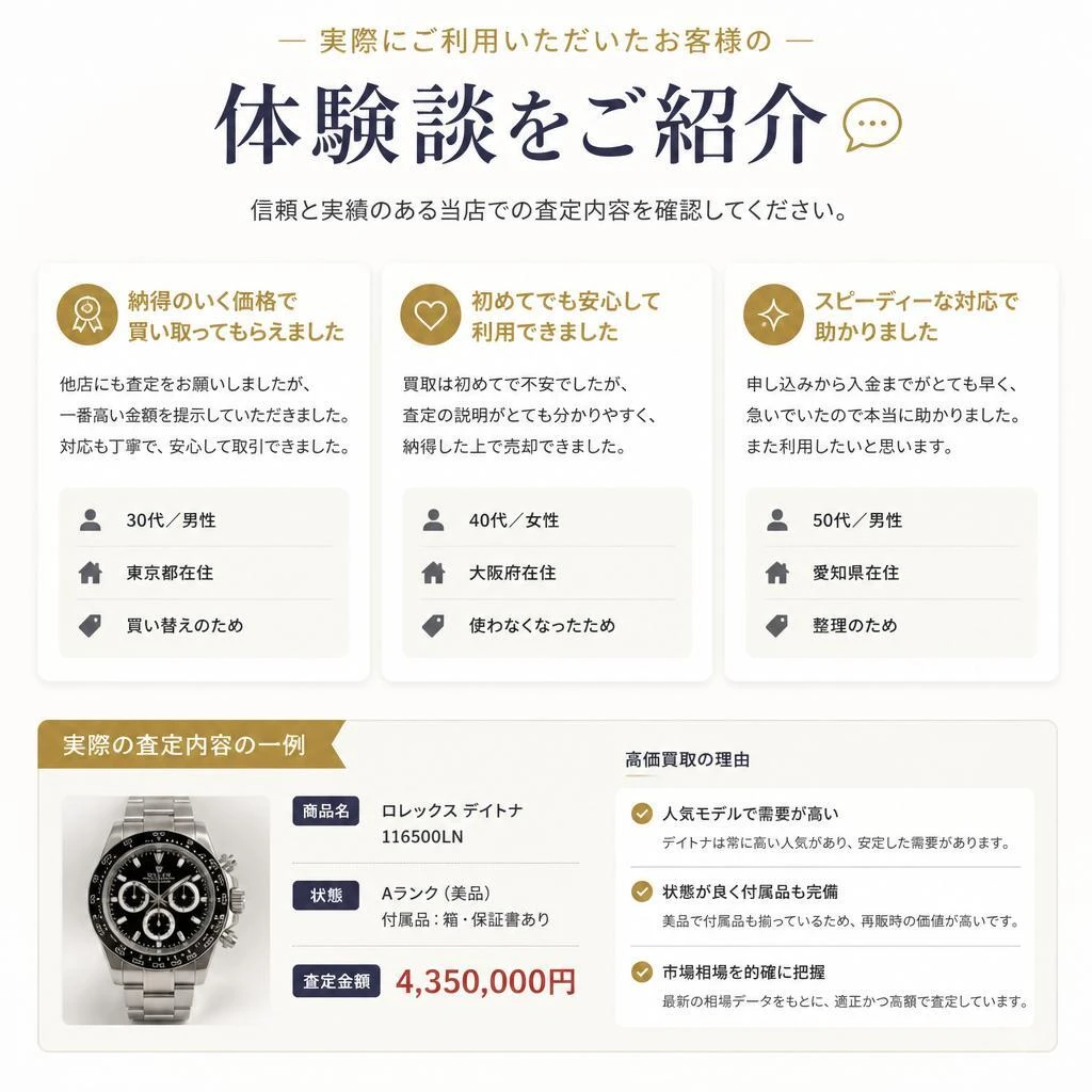 5. お客様の声