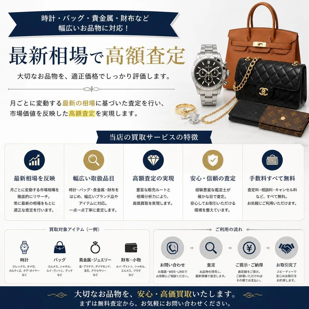 全品目対応の買取サービス