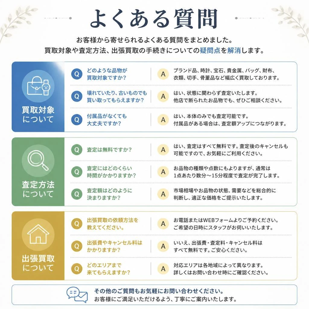 5. よくある質問 - お客様の疑問にお答えします
