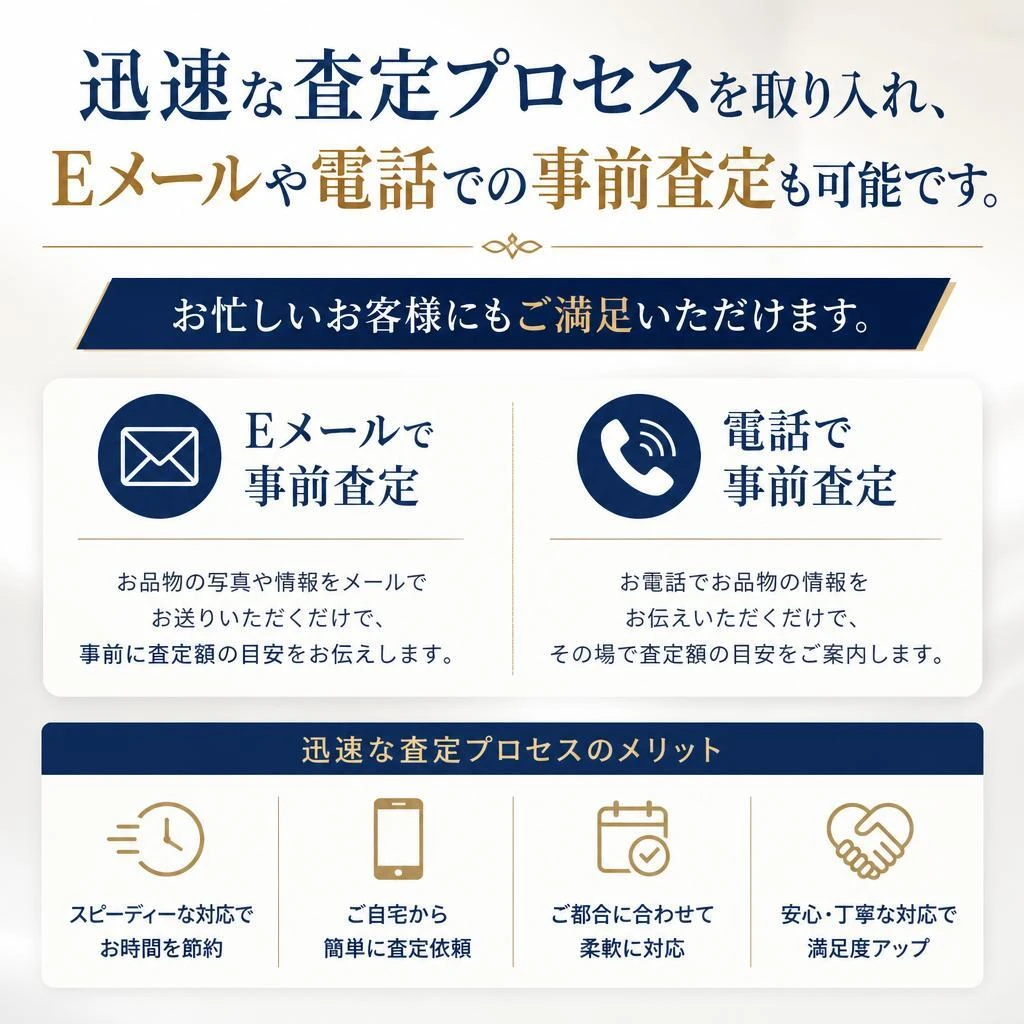 スピーディーな査定・買取