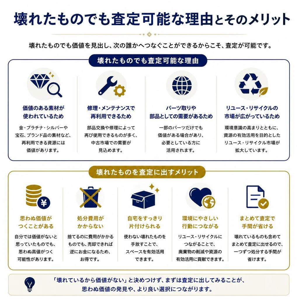 5. 壊れた貴金属でも大丈夫！