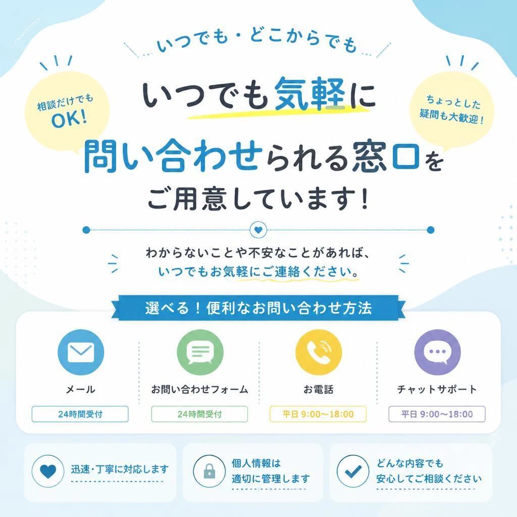 7. まずはご相談！簡単問い合わせ