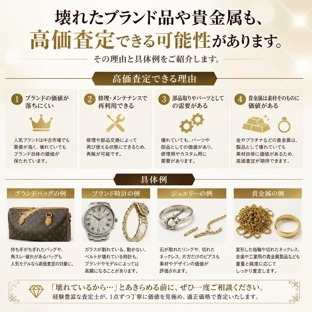 壊れた品物でも査定可能