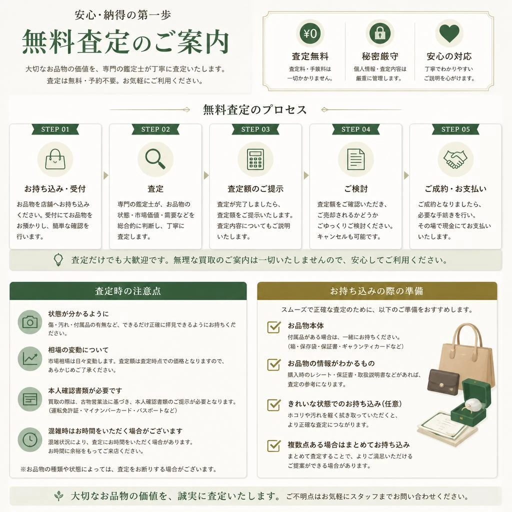 5. 無料査定で安心して買取を依頼