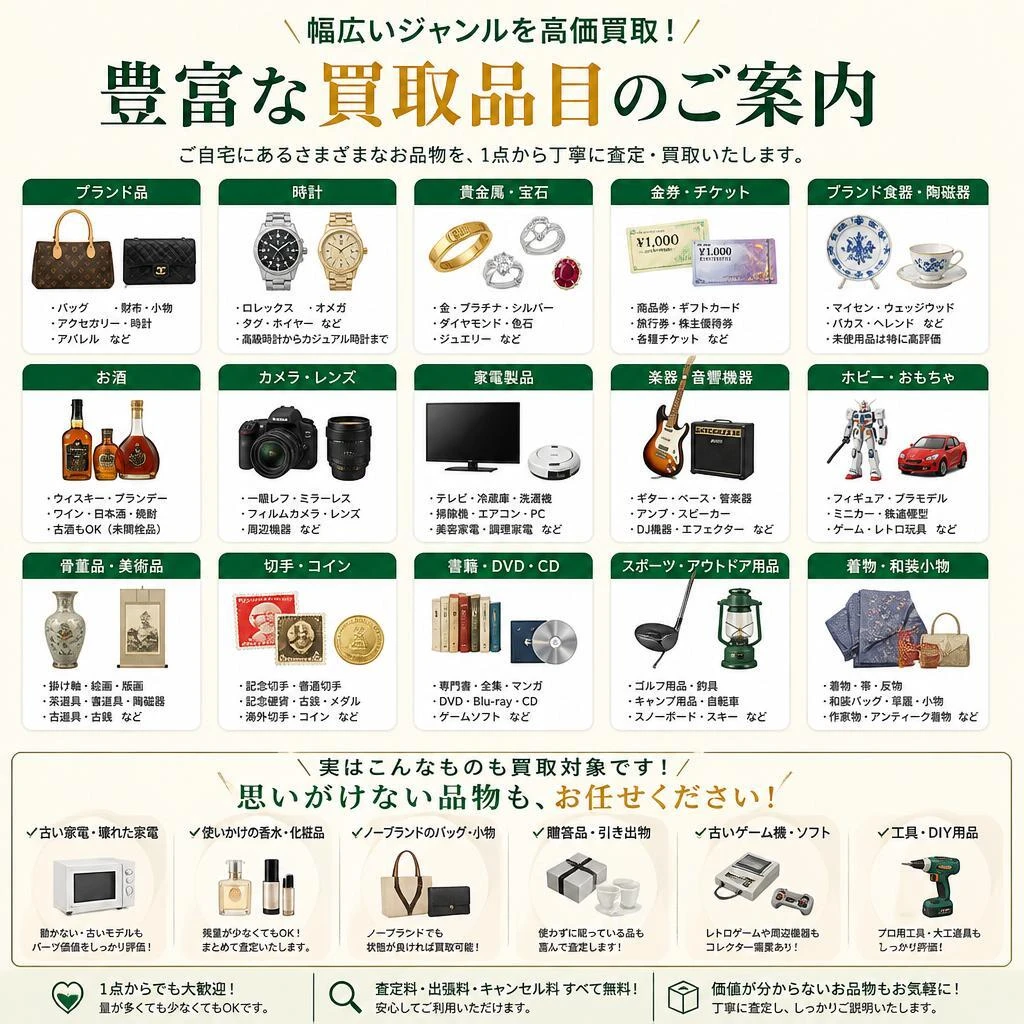 対応品目の紹介