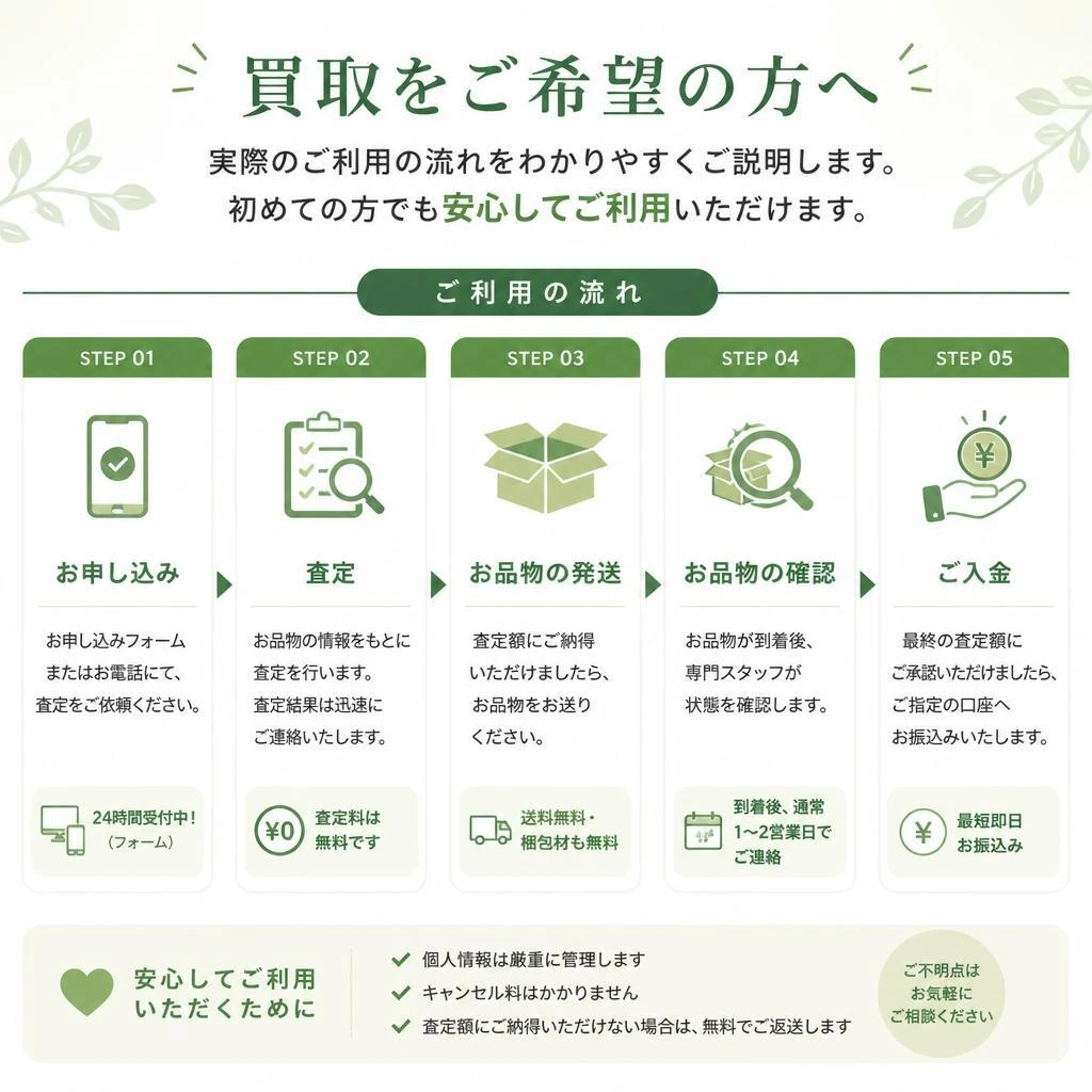 ご利用の流れ