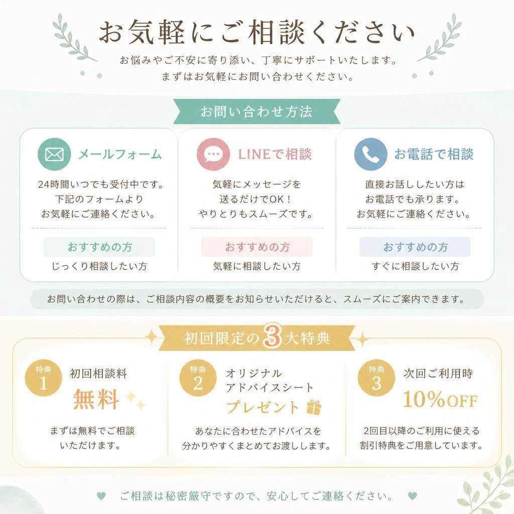 7. お問い合わせはこちらから