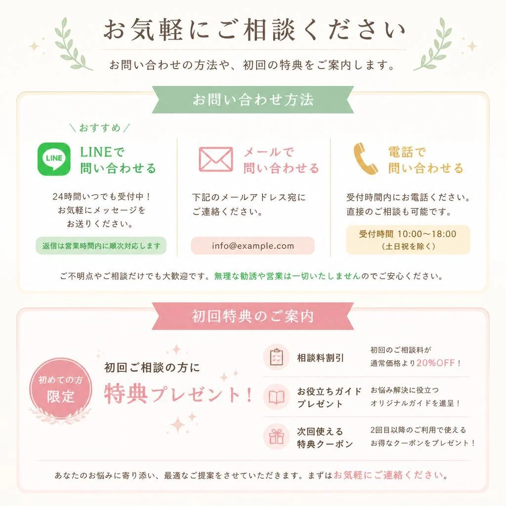7. お問い合わせはこちらから