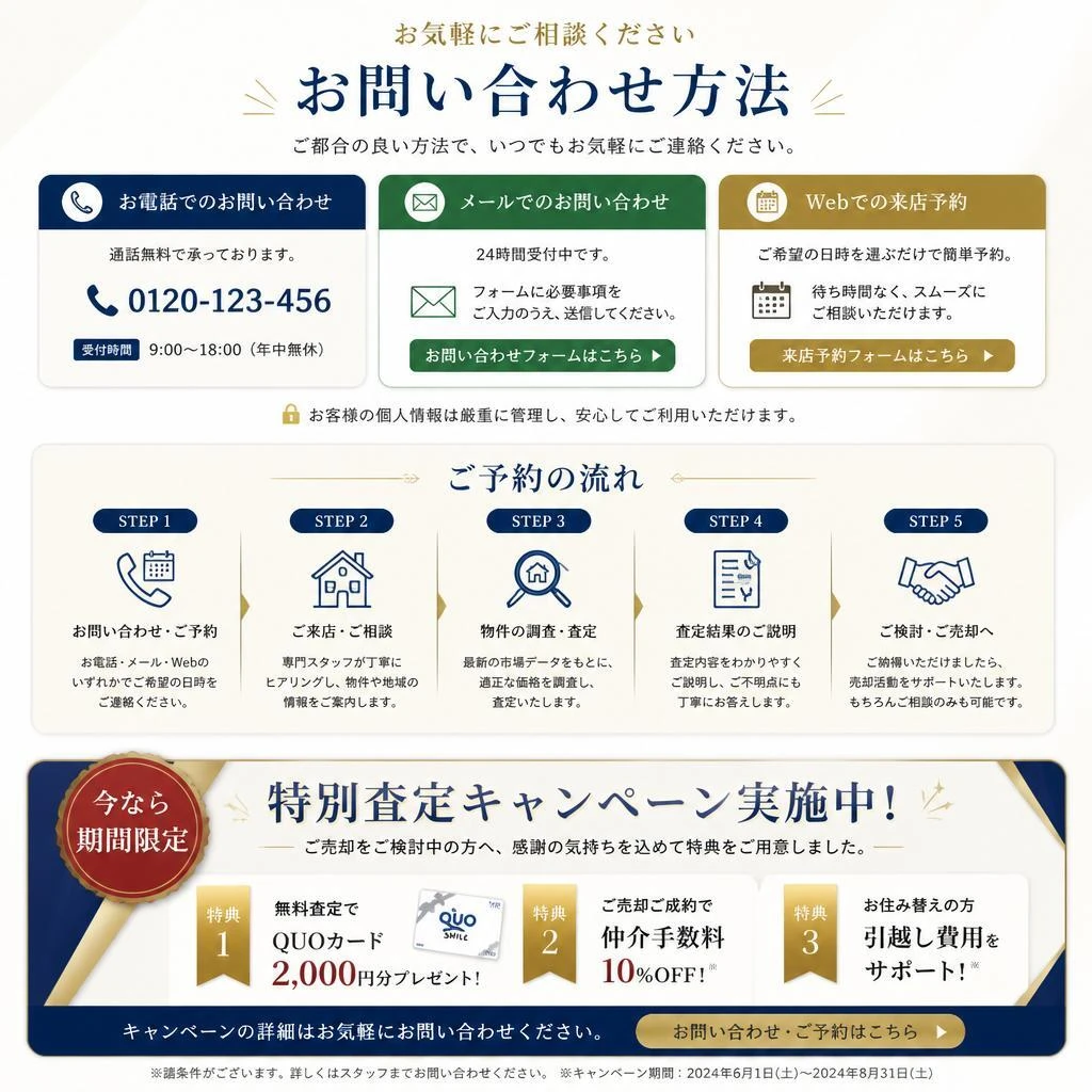 お問合せ・ご予約